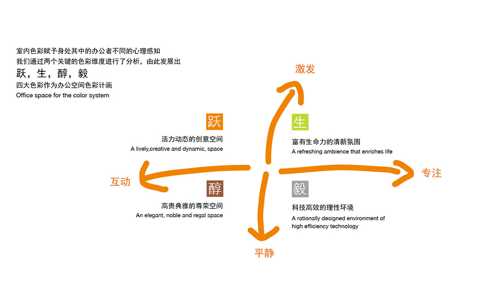 躍生醇毅(圖1)